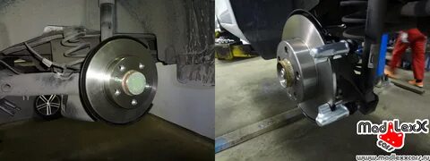 Тормозные диски шкода кодиак
