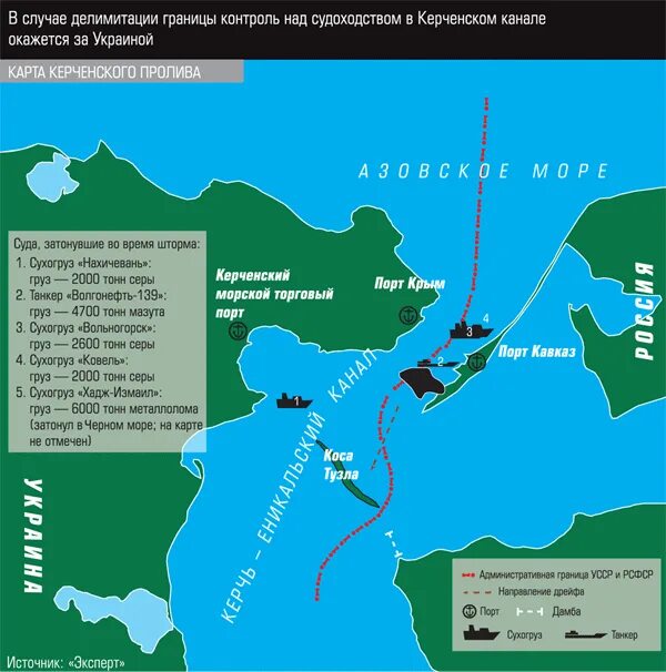 Морская граница украины. Делимитация границы это. Что такое делимитация и демаркация границ. Керченский пролив границы. Граница Украины и России в Керченском проливе.