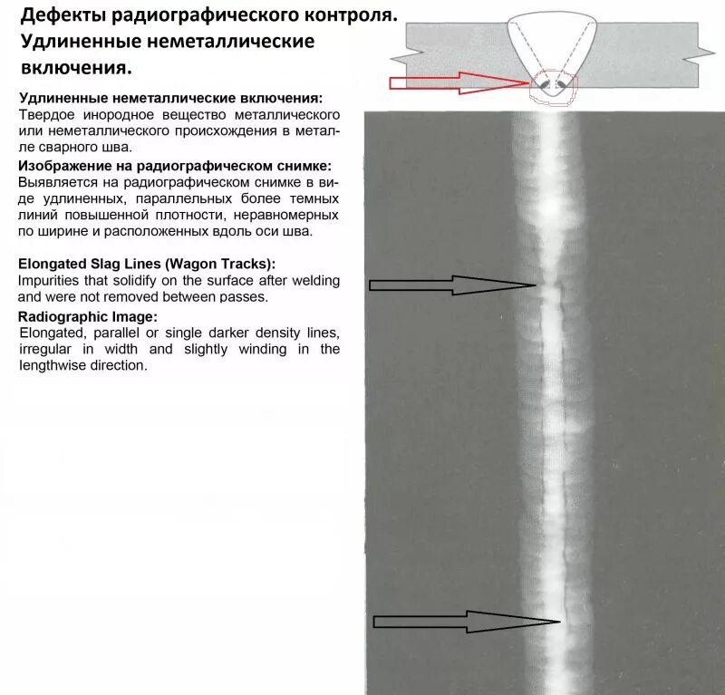 Радиографический контроль сварных швов снимки. Расшифровка снимков радиографического контроля сварных соединений. Расшифровка дефектов сварных швов. Расшифровка дефектов радиографического контроля сварного шва. Контроль пластин