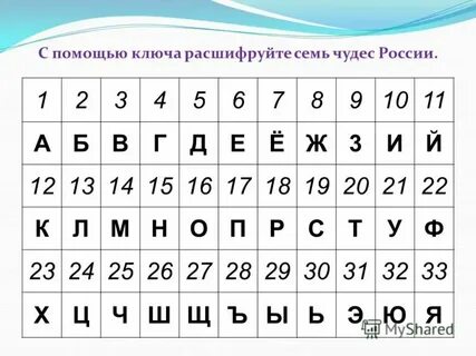Пас расшифровать