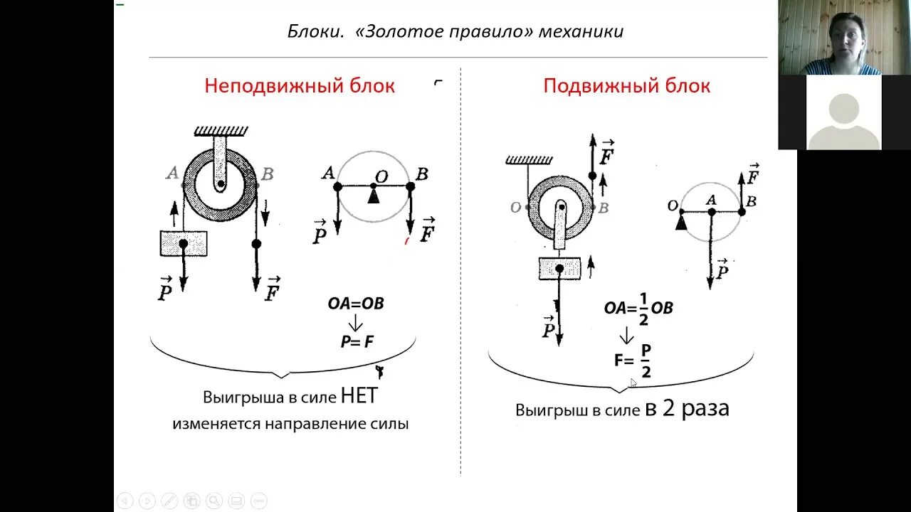 Неподвижный блок физика 7