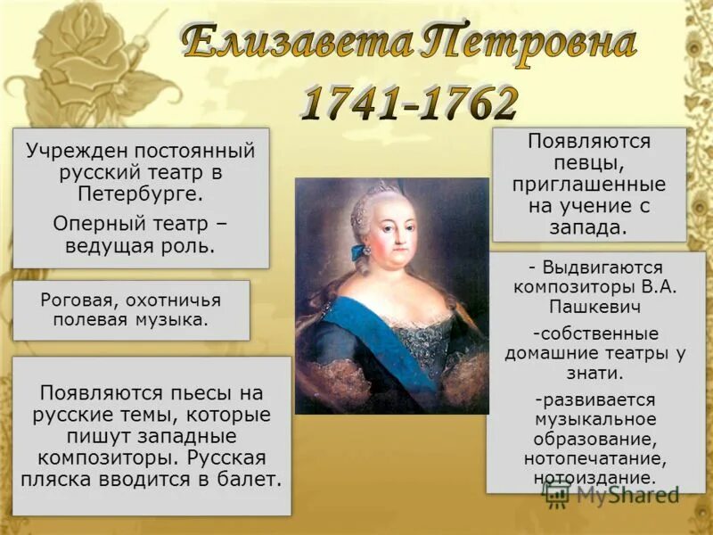 Всем недвижимых вещей назовите монарха. Императоры 18 века в России. Пашкевич композитор 18 века.