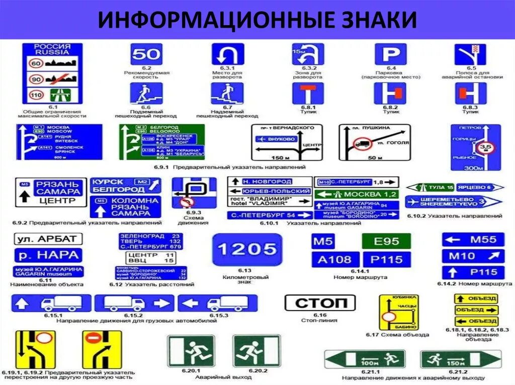 Вые знаки. Информационные знаки ПДД 2022. Информационные знаки ПДД 2020. Информационно указательный знаки ПДД 2022. Информационные знаки дорожного движения 2021.