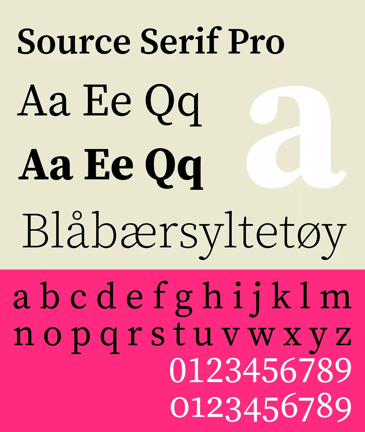 Serif regular. Source serif pro. serif шрифт. source serif variable. source serif 4.