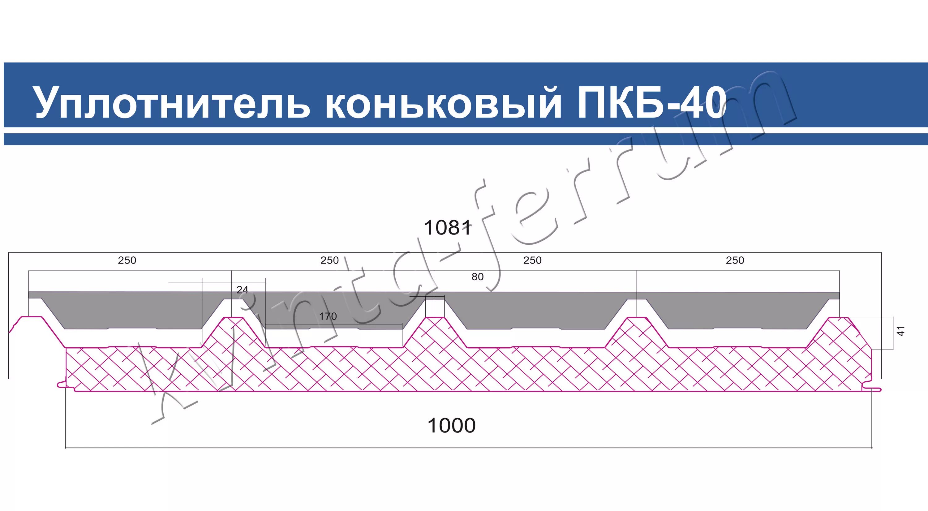 Уплотнитель кровельных панелей. Уплотнитель для сэндвич панелей пкб 40. уплотнитель кровельный сэндвич-панели тсп-к-ах1000. уплотнитель верхний кровельного сэндвич панели пкб. уплотнитель коньковый пкб-40.