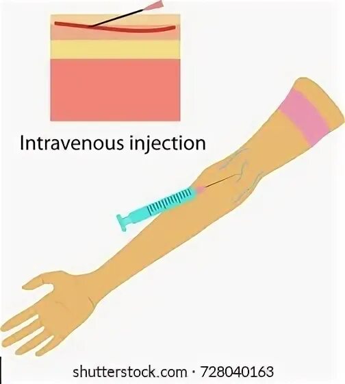 Intravenous не запускается. Intravenous icon.