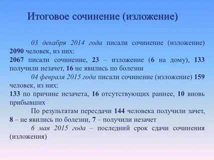 Когда пишут декабрьское сочинение