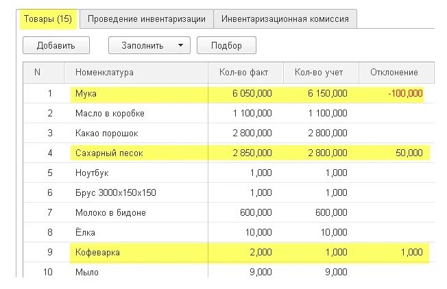 Таблица инвентаризации. Как провести инвентаризацию. Как сделать инвентаризацию. Инвентаризация в общепите.