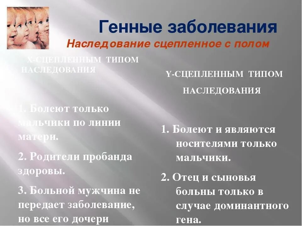 Болезни передающиеся наследственным путем. Заболевания которые передаются по наследству. Передаваемая по наследству болезнь. Болезни которые передаются по наследственности. Наследственные болезни передаются по наследству.