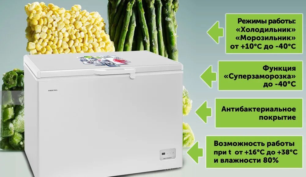 Hiberg pf 32l4 nfg. Hiberg pf 32l4 nfw. морозилка на колесиках. морозильная бонета hiberg pf 32l4 nfg.