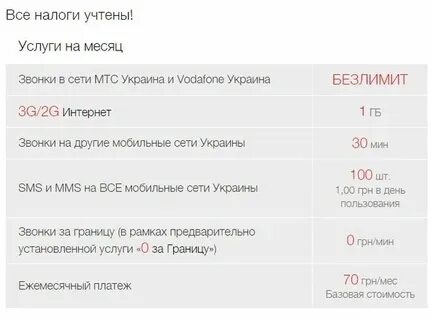 Интернет мтс беларусь