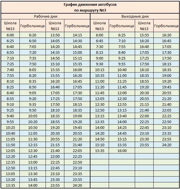 Расписание автобуса 13 суббота. Расписание автобусов Канск. Расписание автобусов расписание автобусов Чусовой. Расписание автобусов Чусовой. Автобус 10 Чусовой расписание автобуса.