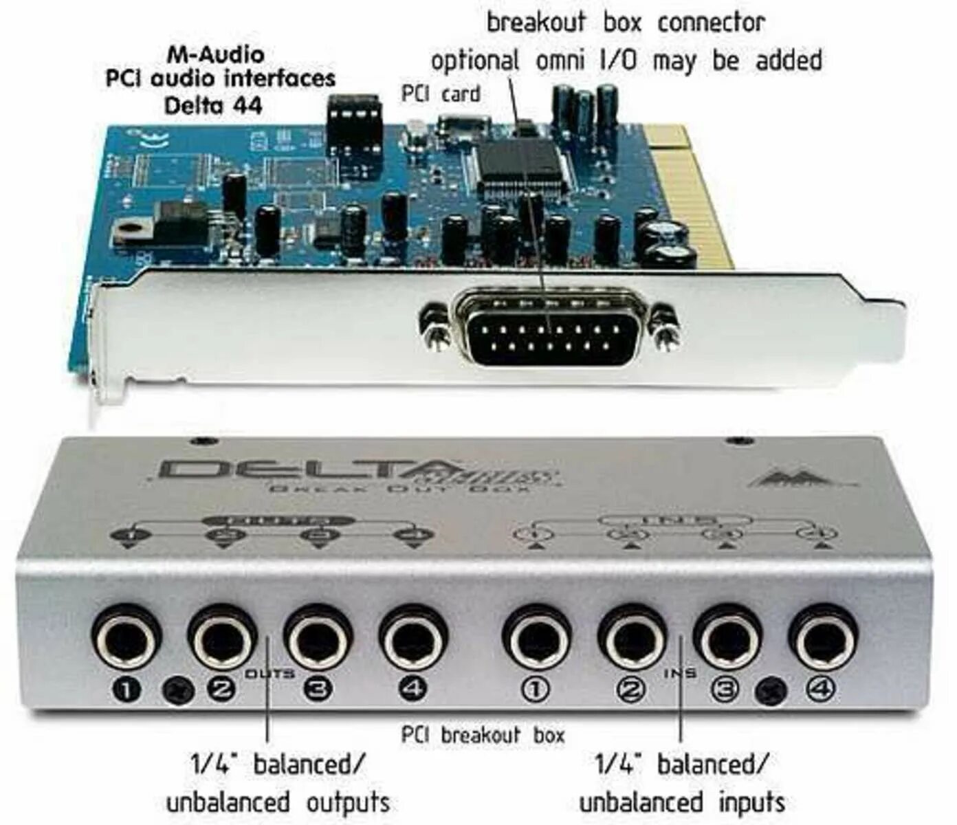 Звуковые карты m. Звуковая карта m-Audio Delta 1010xt. Коммутация для звуковой карты m-Audio 1010lt. Внутренняя звуковая карта с дополнительным блоком m-Audio Delta 44. M Audio звуковая карта 2 фейдера.