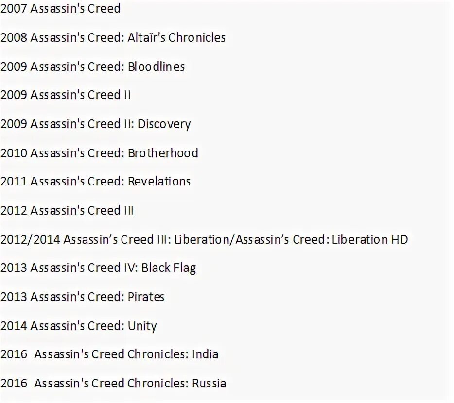 Ассасин Крид последовательность частей игры. Последовательность игр ассасин Крид список. Список Assassins Creed по порядку. Хронология ассасинов.