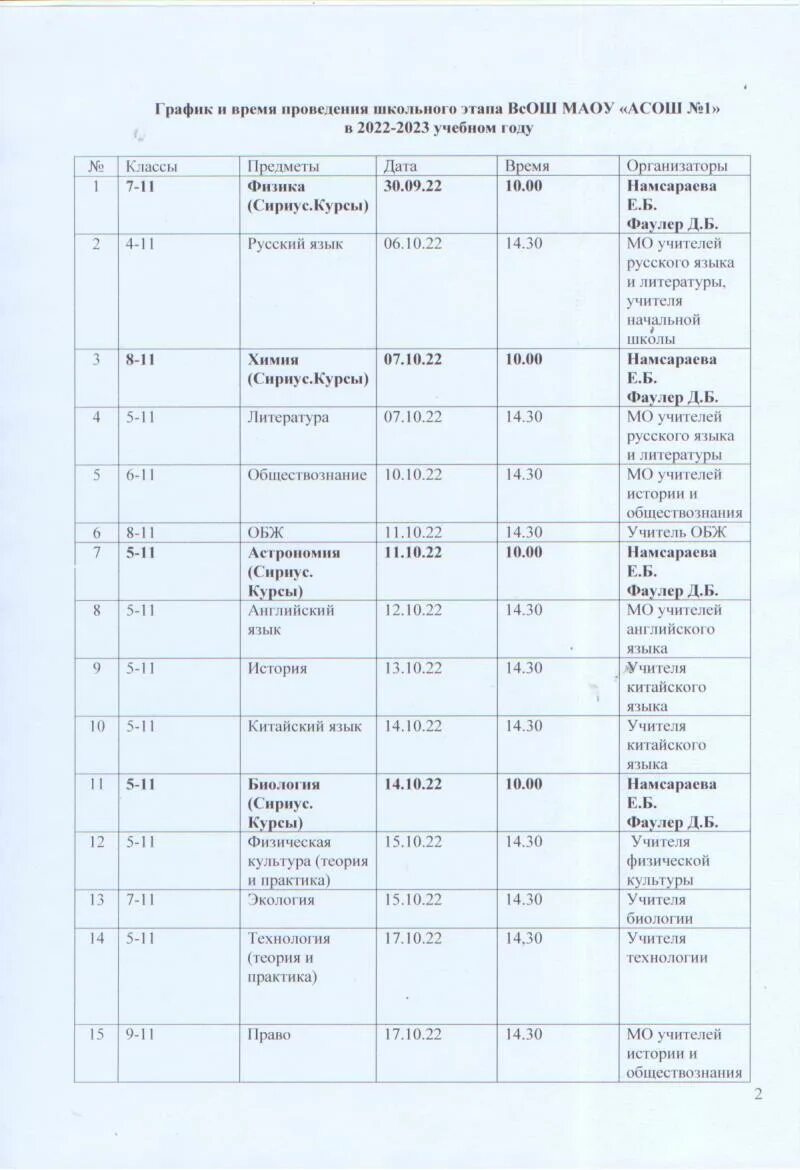 Дата проведения школьного этапа олимпиады в 2022-2023. Даты проведения ВСОШ 2022-2023 школьный этап. Региональный этап Всероссийской олимпиады школьников 2022-2023. Литература региональный этап 2023 результаты