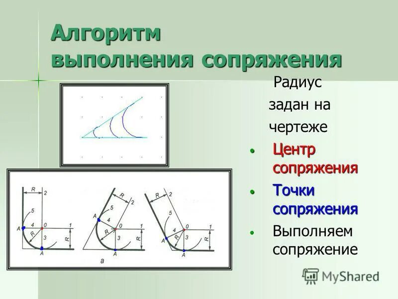 Точки сопряжения на чертеже