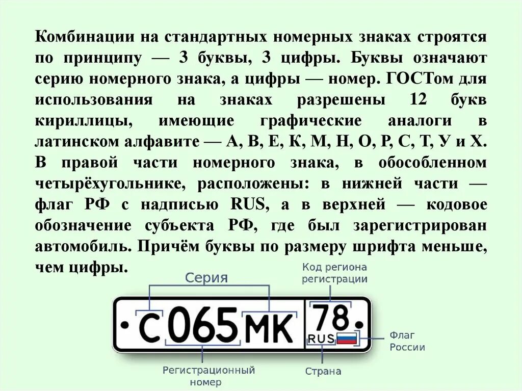 Обозначение номера по порядку. Цифры на номере автомобиля. Расшифровка ГОСТ номера на авто. Буквы в номерных знаках. Буквы на номерах автомобилей.