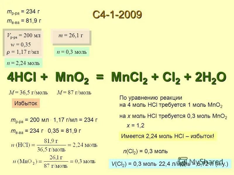 молекулярная масса хлора cl2. молярный объем cl2. M cl2 г/моль. молярная доля растворенного вещества. молярная масса cl2.
