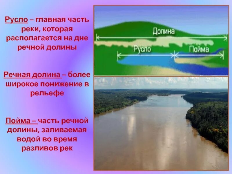 Любая река имеет. Главная часть реки которая располагается на дне Речной Долины. Русло. Русловая часть реки это. Ширина русла реки.