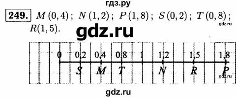 Математика 6 класс номер 1.59 стр 22