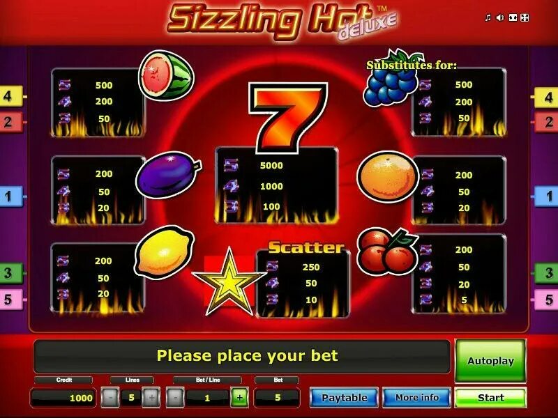 Sizzling hot deluxe разработчик слота. Sizzling hot deluxe. Sizzling hot deluxe oyna. Sizzling hot deluxe. Sizzling hot deluxe.