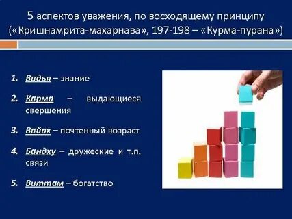 12 аспектов