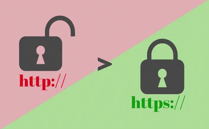 Import https from https. Разблокировка сайтов. Webbed Switch Stratege.