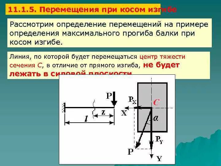 Косой изгиб балок сопромат. Методы определения перемещения балки при изгибе. Определение перемещений при косом изгибе. Перемещение при косом изгибе. Направление главной оси