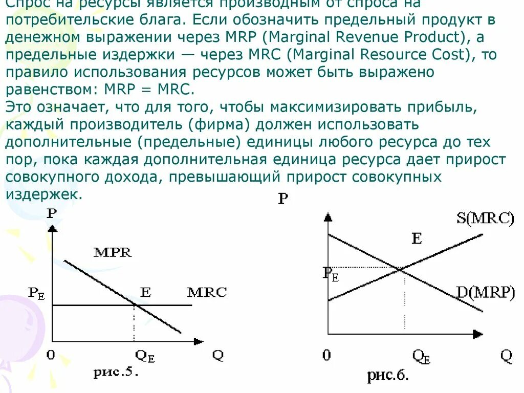 Спрос является. Спрос на ресурсы. Кривая спроса на ресурсы. Спрос на ресурс является. Спрос на ресурсы зависит от.