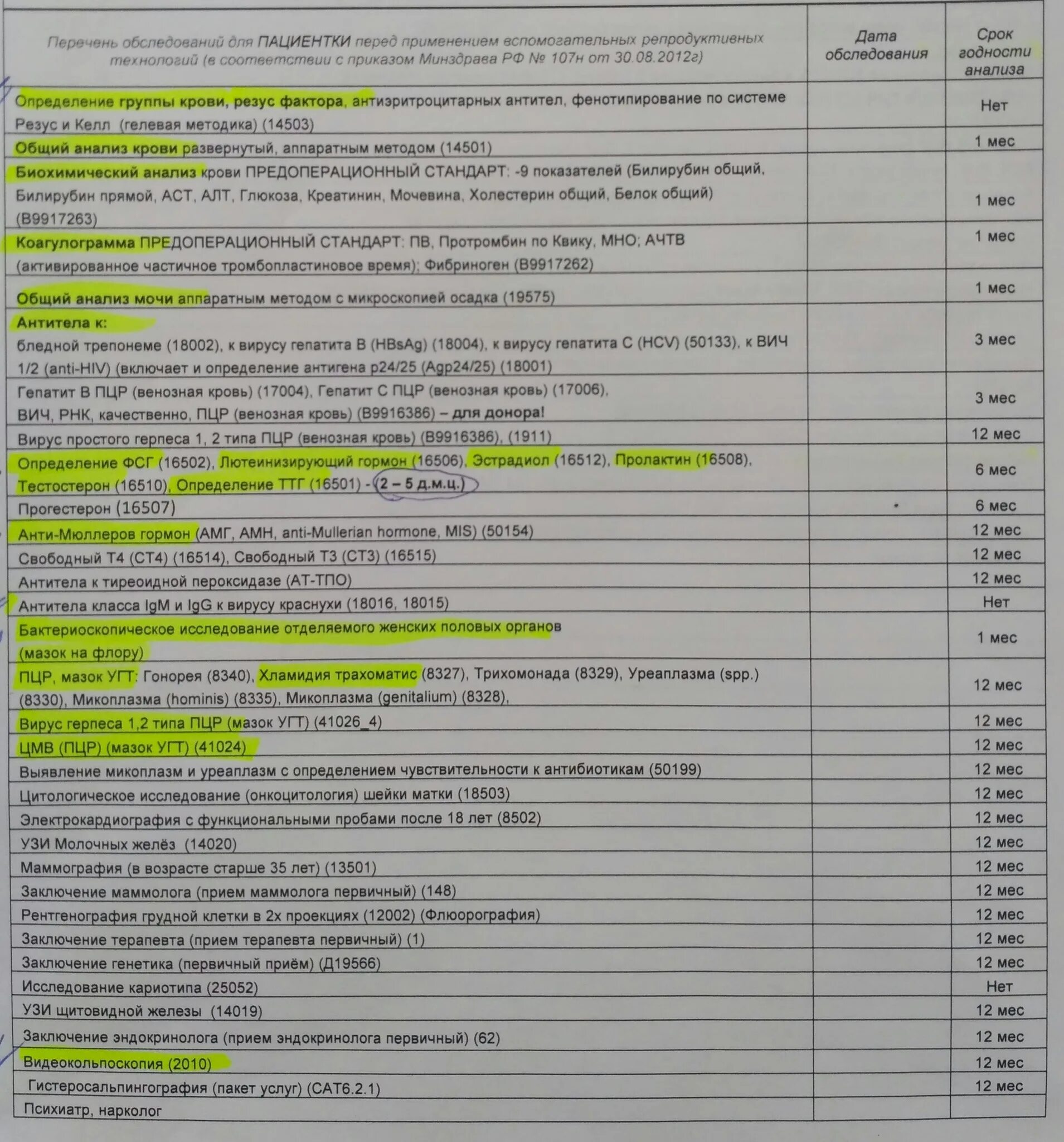 Криоперенос по омс 2024. Перечень обследований для эко. Перечень анализов перед эко. Список анализов для эко по ОМС. Обследование перед эко список.