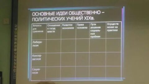 Заполнить табличку