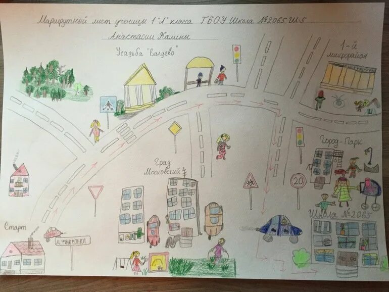 Схема школа-дом безопасный маршрут. План от дома до школы. Путь от дома до школы. Город рисунок для детей.