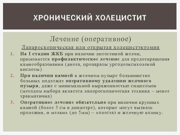 Холецистит лечение в стационаре