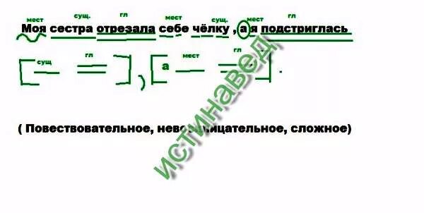 Сестренкой разбор. Извилистая дорожка привела к саду синтаксический разбор. Дорожкам разбор предложений. В саду синтаксический разбор. Синтетический разбор предложения Извилистая дорожка привела к саду.