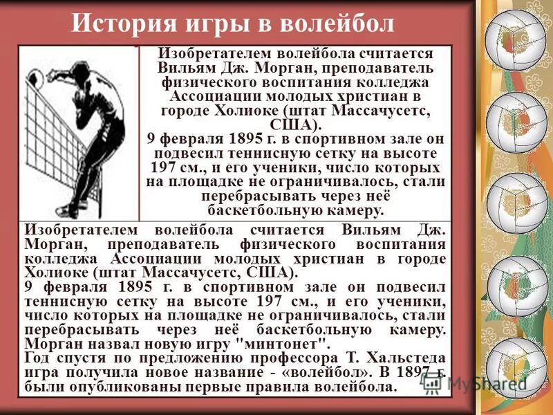 уильям дж морган фото изобретатель волейбола. волейбол 1895. история волейбола. уильям морган первые игры в волейбол. изобретатель волейбола уильям дж морган.