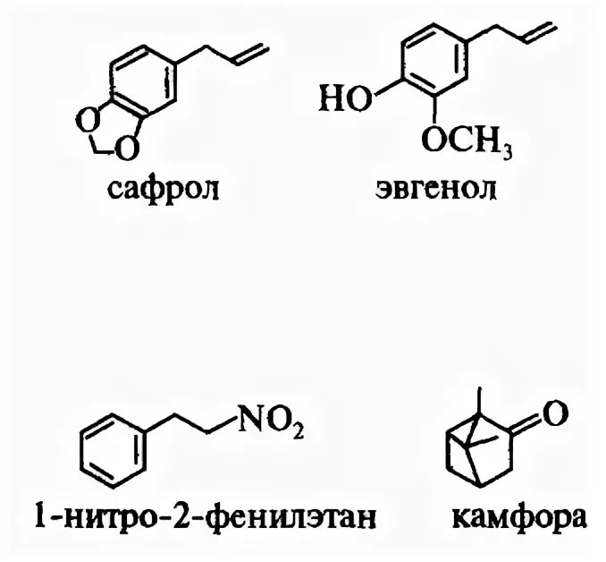 1 бром 1 фенилэтан