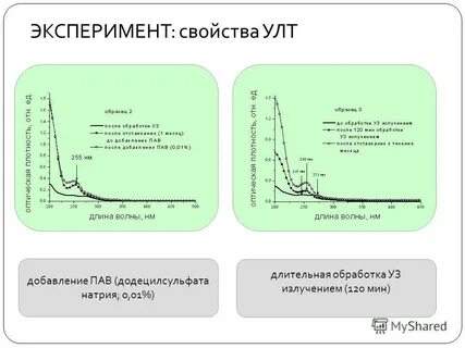 Опыт характеристика