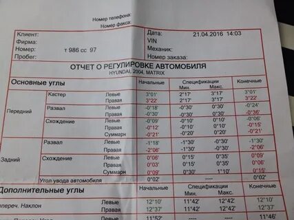 Развал ix35