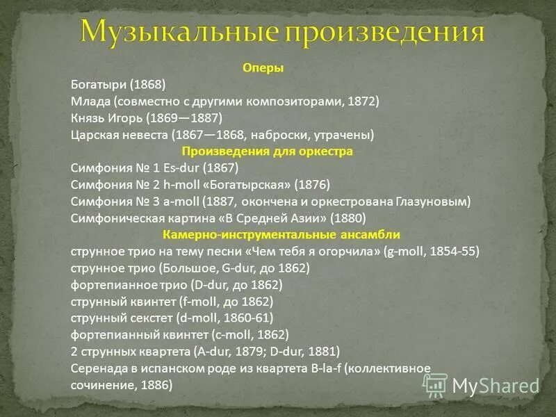 Бородин известные произведения. Произведения Бородина список. А П Бородин произведения список. Бородин список сочинений.