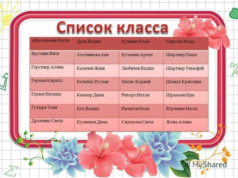 Список класса