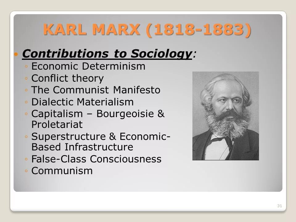 Карлу марксу 200. Karl Heinrich Marx обманщик. Marx Theory. Karl Marx Conflict Theory. Karl Marx class Conflict.