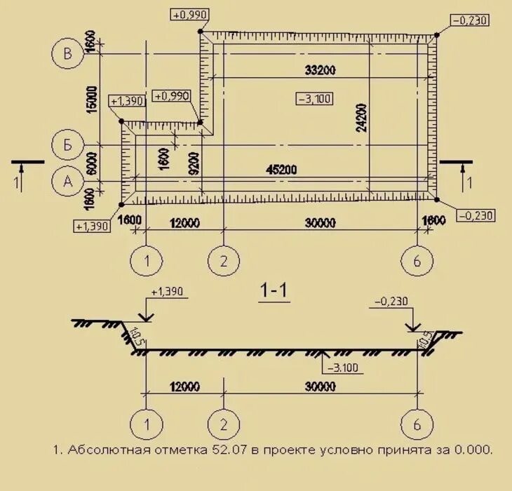 В каком разделе котлован. Котлован под фундамент чертеж. план котлована под фундамент чертеж. исполнительная схема траншеи под фундамент. план котлована под ленточный фундамент.