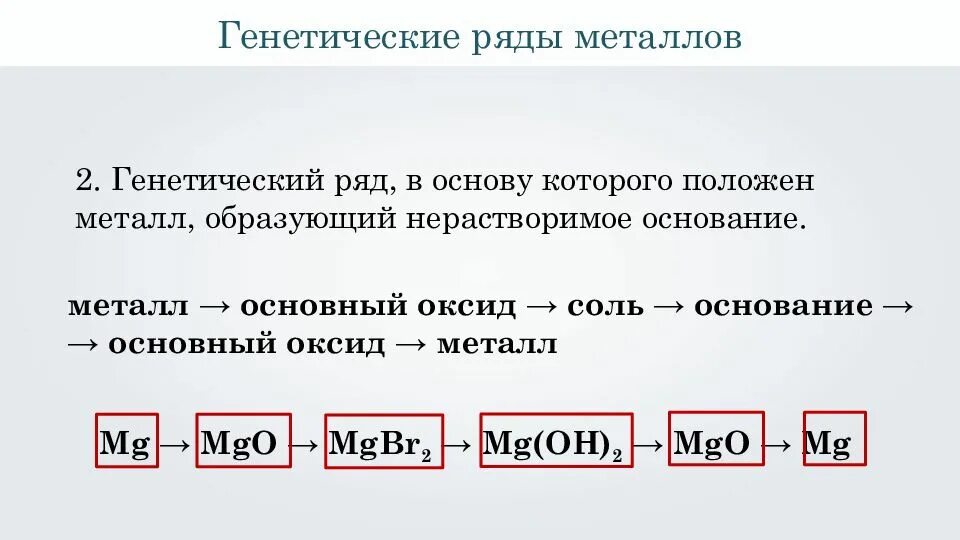 Генетические ряды в химии. Генетический ряд металлов. генетический ряд магния. генетические цепочки металлов.