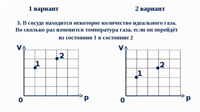 Где находится идеальный газ. Идеальный ГАЗ переходит из состояния 1 в состояние 2. В сосуде находится некоторое количество идеального газа. Температура идеального газа. Идеальный ГАЗ температура.