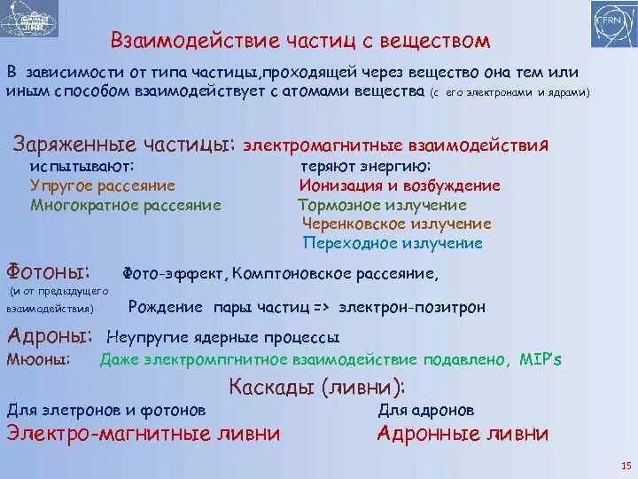 Взаимодействие частиц вещества. Виды взаимодействия частиц вещества.. Взаимодействие частиц вещества кратко. Взаимодействие бета частиц с веществом.