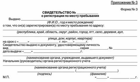 Что такое свидетельство по месту жительства