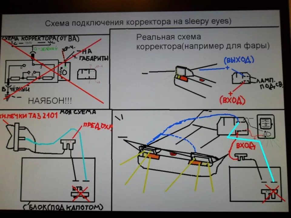 Mazda cx 5 подключение корректоров фар Регулировка фар Мазда 6 GJ, GH, GG: ближний свет как отрегулировать у Mazda 6