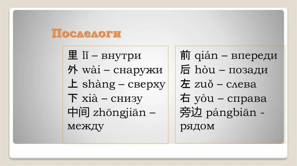 Как будет серая коробка на китайском. Направления в китайском языке. Послелоги в китайском языке. Китайские предлоги. Предлоги в китайском языке.