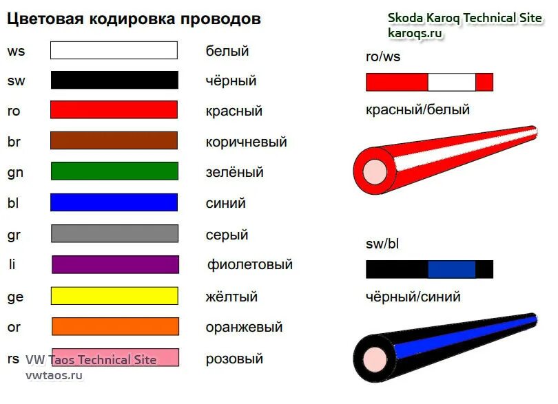 Картинки КАК ПОДКЛЮЧИТЬ 3 ПРОВОДА К 2 ПРОВОДАМ