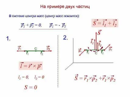 Центр масс системы двух тел